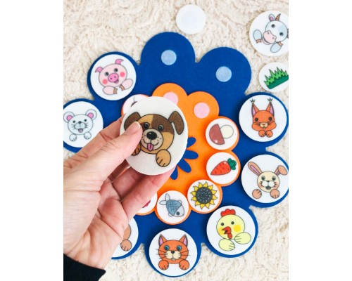 Дидактическая игра «Кто что ест»