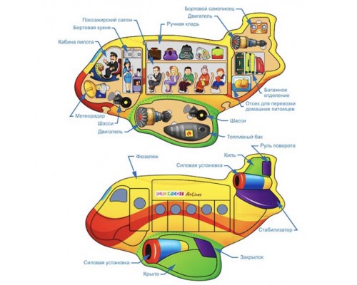 Пазл "Воздушный лайнер", Smile Decor, арт. П1017